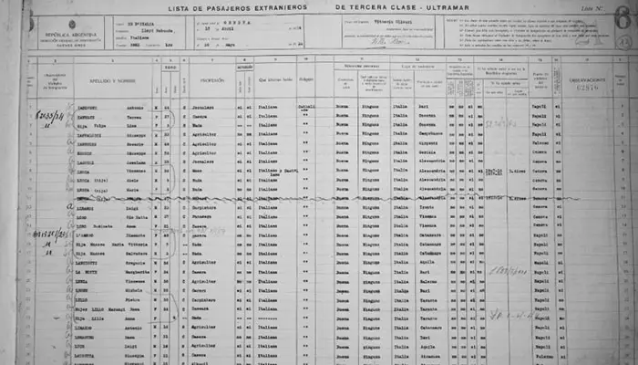 Ejemplo de una lista de pasajeros (año 1924)
