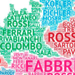 Algunos de los apellidos más comunes en Italia son Rossi, Russo, Ferrari, Esposito y Bianchi.